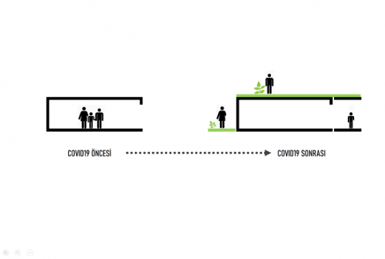 pandemi-gayrimenkul-sektorunde-neyi-degistirdi