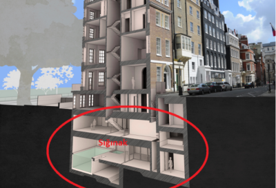 siginak-yonetmeligi-degisti-iste-zorunlu-olan-binalar-sartlar