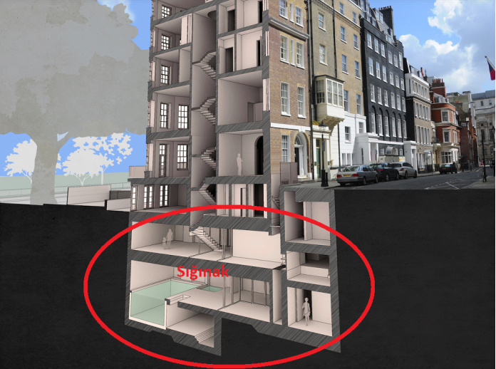 siginak-yonetmeligi-degisti-iste-zorunlu-olan-binalar-sartlar